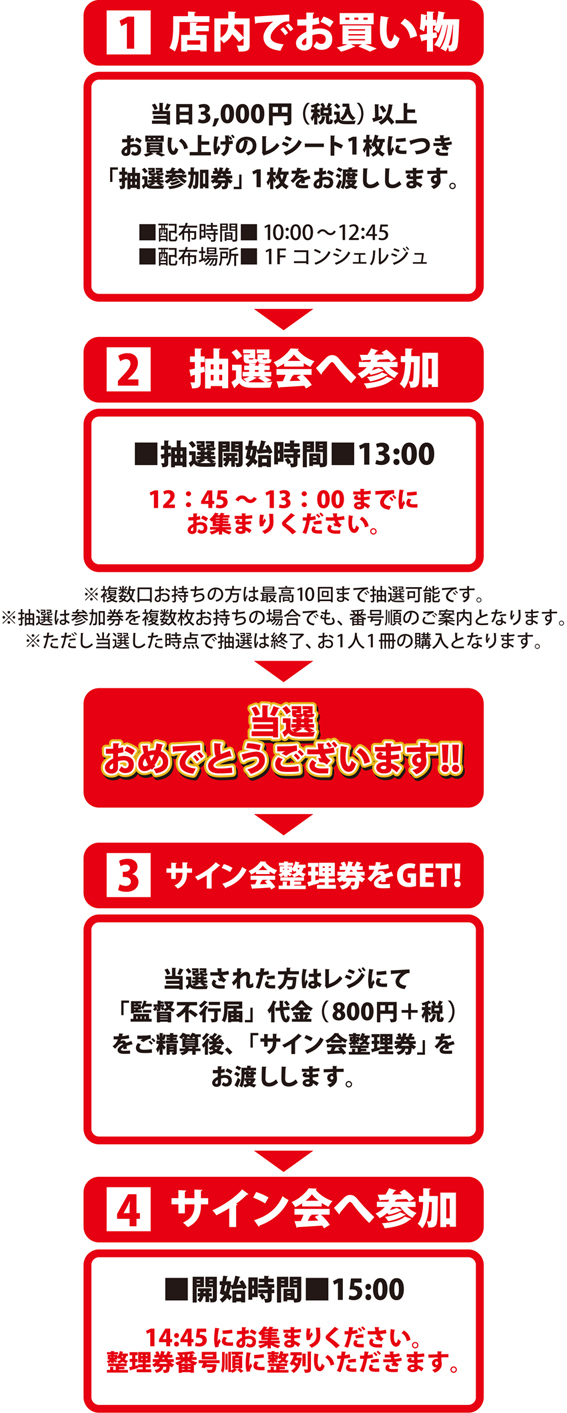 イベント 4月29日 火 監督不行届 アニメ化記念安野モヨコ先生サイン会in Evangelion Store Tokyo 01 開催決定 14 04 18更新 Evangelion Store Tokyo 01